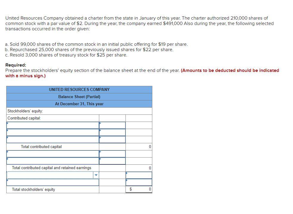 Solved United Resources Company obtained a charter from the | Chegg.com