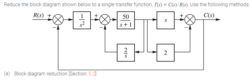 Solved Reduce the block diagram shown below to a single | Chegg.com