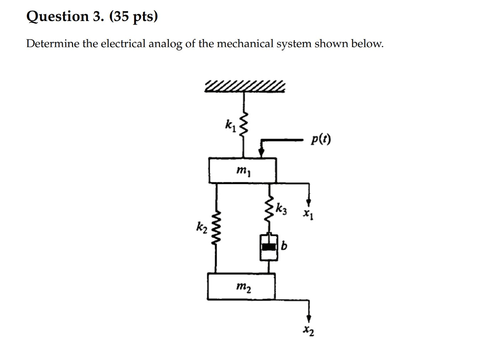 Solved Question 3. (35 pts) Determine the electrical analog | Chegg.com