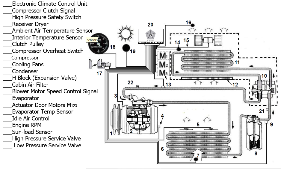 Solved Electronic climate control systems complete the