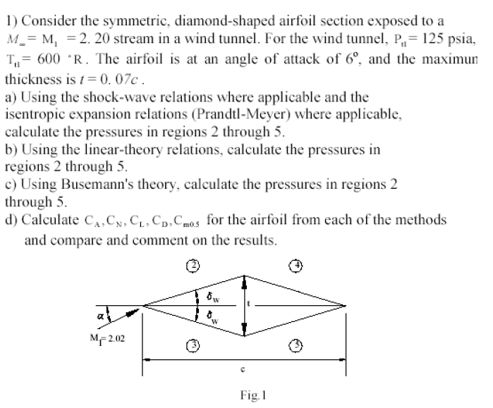 1) Consider The Symmetric, Diamond-shaped Airfoil | Chegg.com