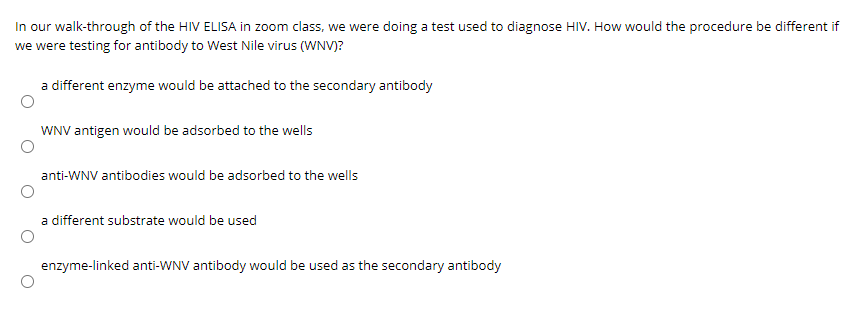 Solved In our walk-through of the HIV ELISA in zoom class, | Chegg.com