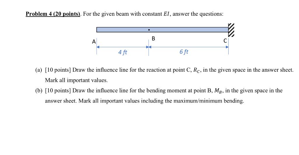 Solved Problem 4 (20 points). For the given beam with | Chegg.com