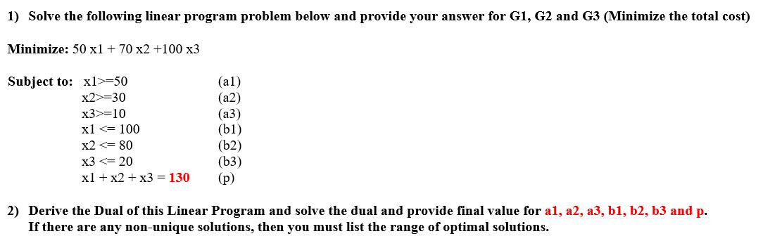 1) Solve the following linear program problem below | Chegg.com