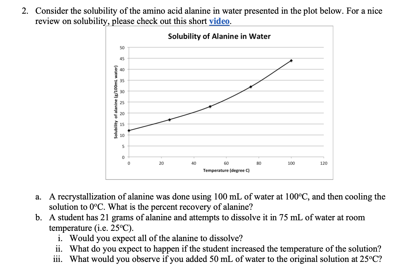 Solved 1. The stoichiometric equation for the aldol | Chegg.com