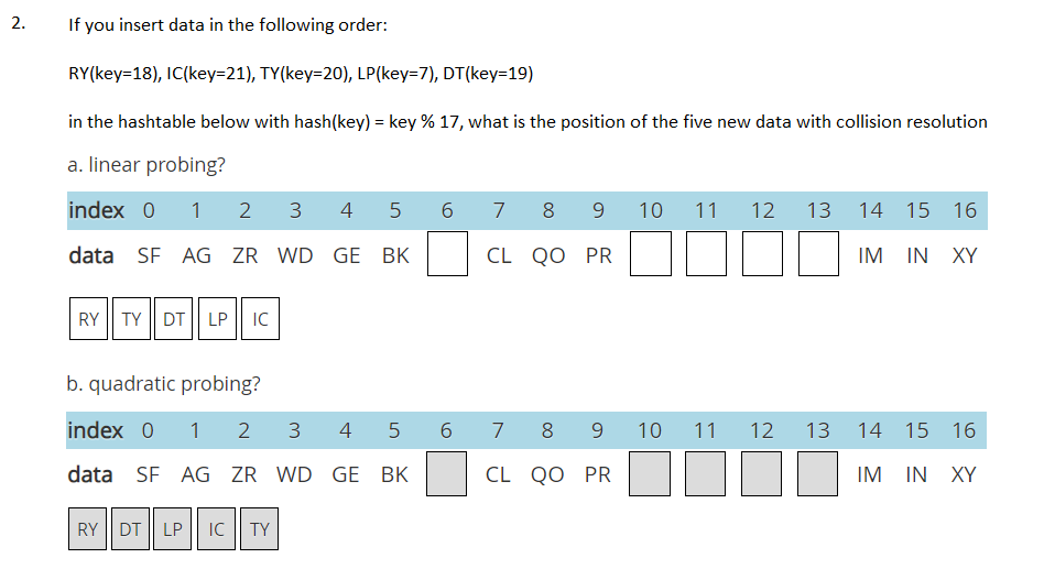 Solved Solve The Following Data Structure And | Chegg.com