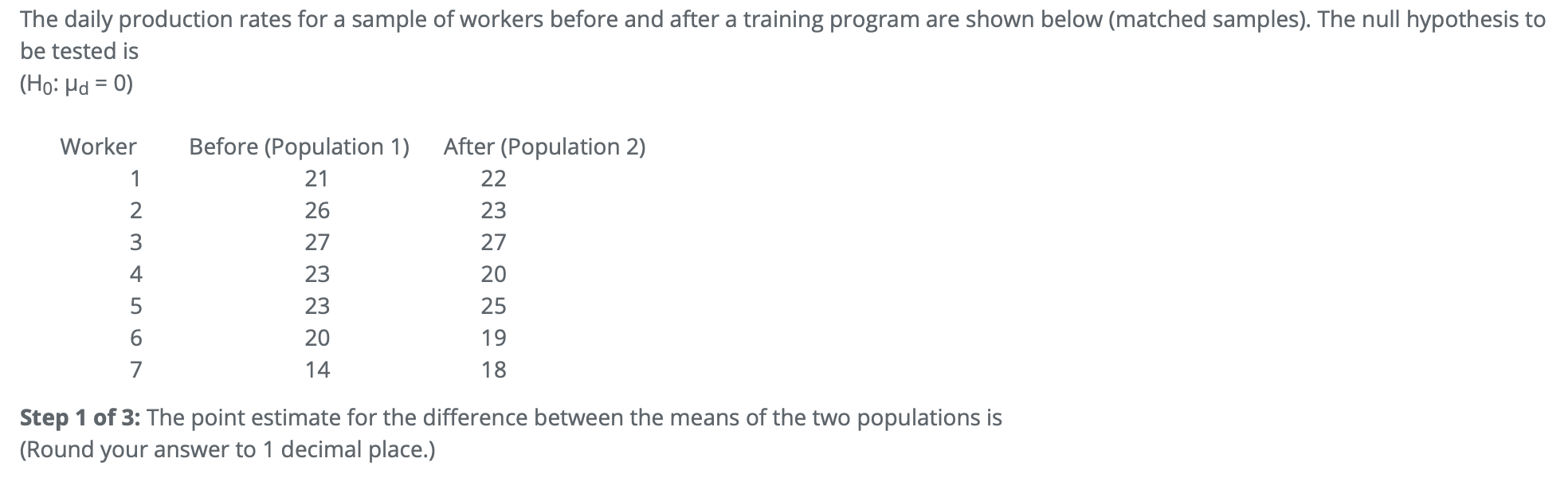 solved-the-daily-production-rates-for-a-sample-of-workers-chegg