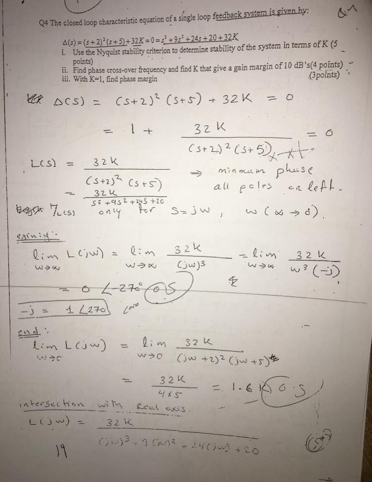 Solved Q4 The closed loop characteristic equation of a