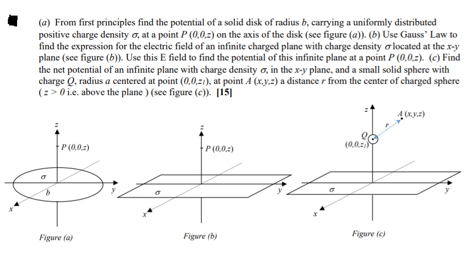 Solved (a) From first principles find the potential of a | Chegg.com