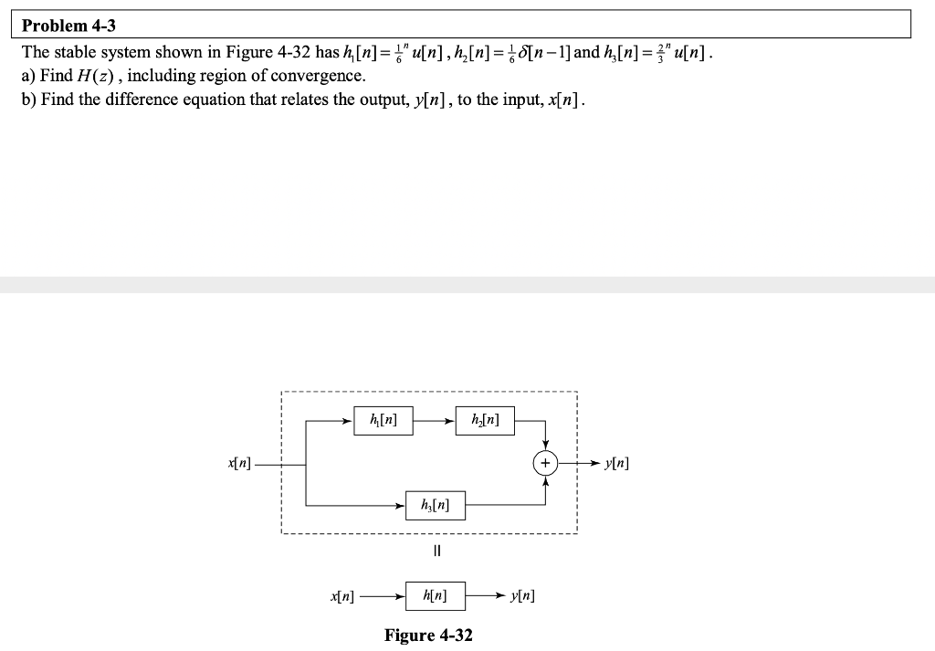 Solved Problem 4-3 The stable system shown in Figure 4-32 | Chegg.com