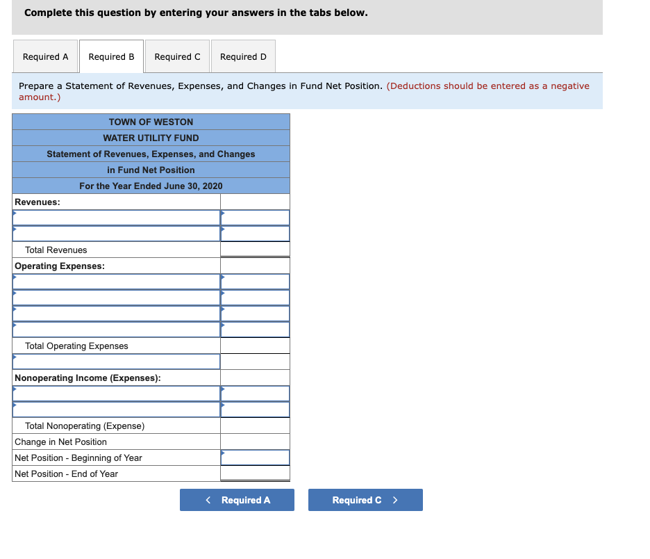 Solved The Town of Weston has a Water Utility Fund with the