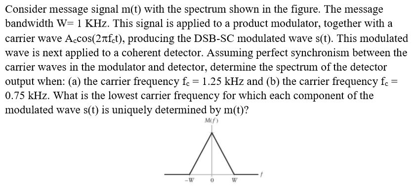 Solved Consider message signal m(t) with the spectrum shown | Chegg.com