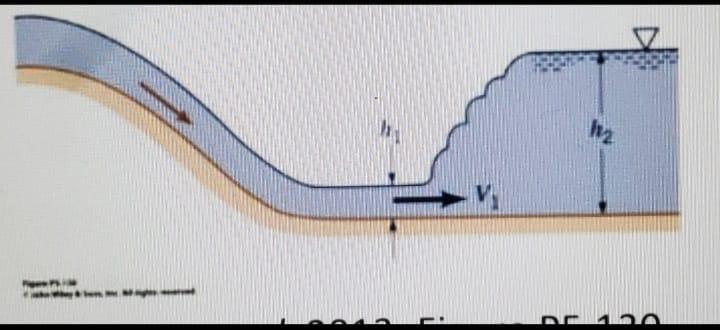 Solved ܘܟܘ rܩ 1. A hydraulic jump develops at the end of a | Chegg.com