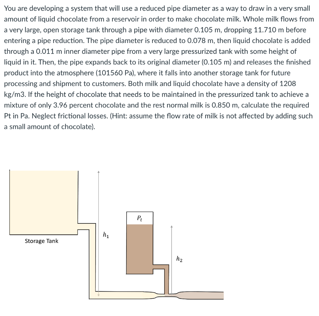 Solved You are developing a system that will use a reduced | Chegg.com
