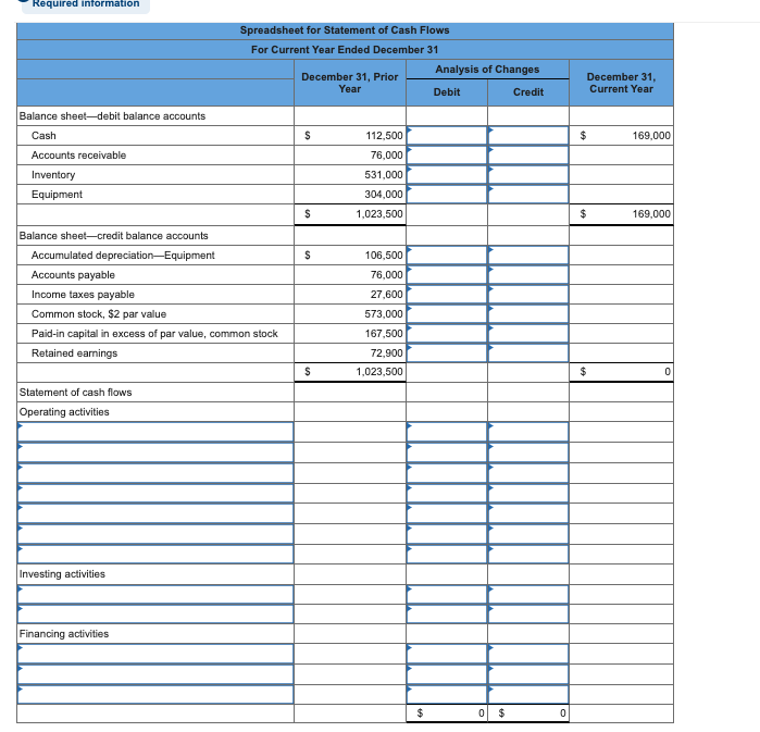 Solved Prepare a complete statement of cash flows using a | Chegg.com