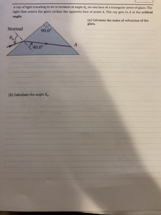 Solved A ray of light traveling in air is incident at angle | Chegg.com