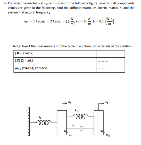 Solved 4- Consider The Mechanical System Shown In The | Chegg.com