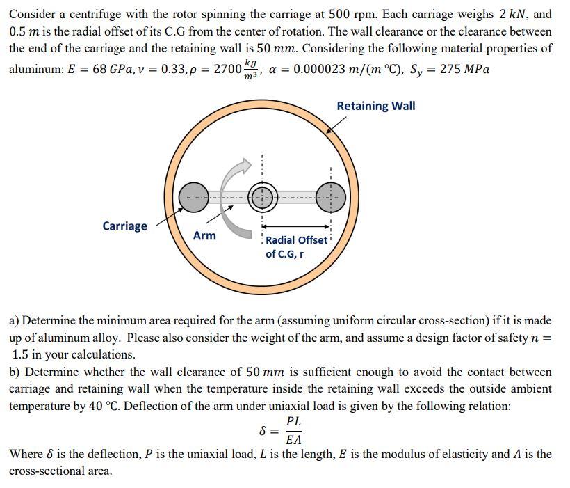 Solved Consider a centrifuge with the rotor spinning the