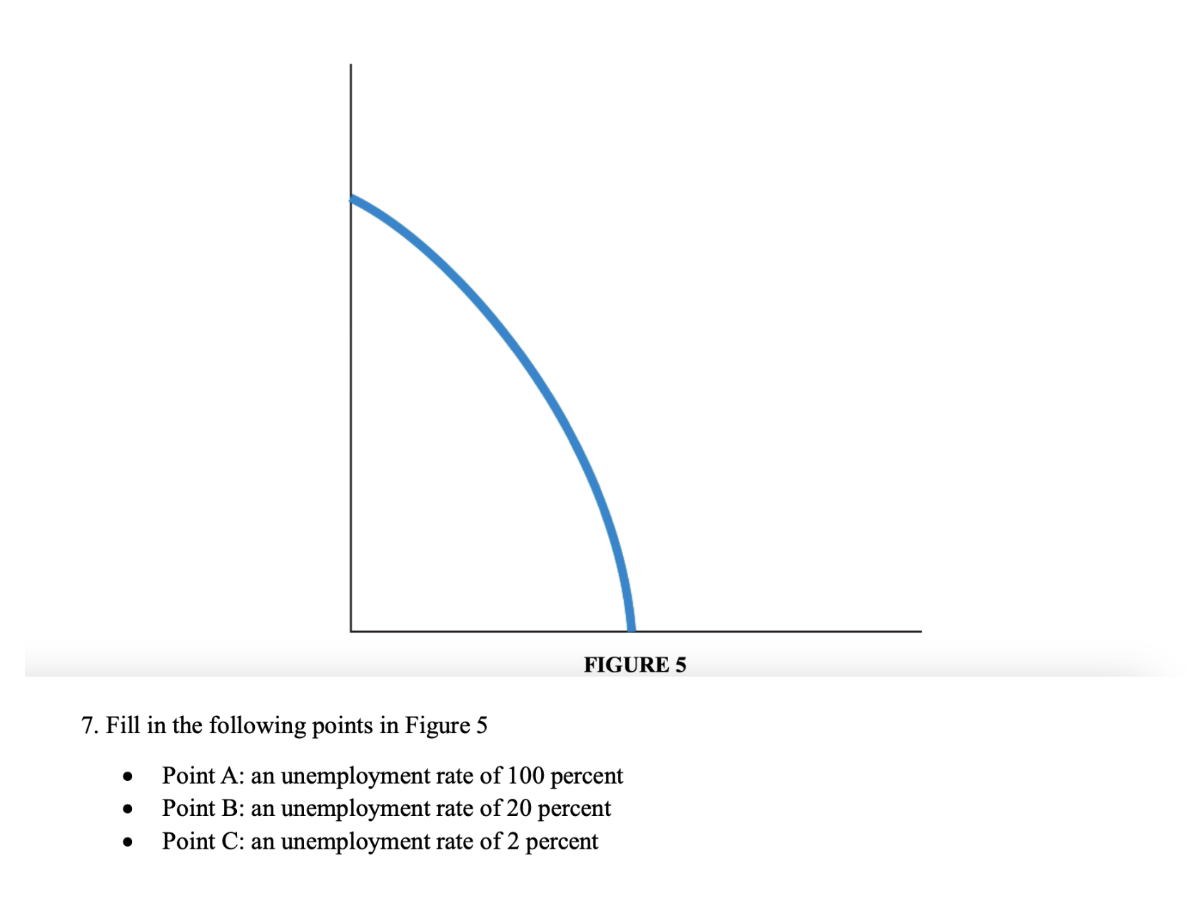 solved-figure-5fill-in-the-following-points-in-figure-5point-chegg