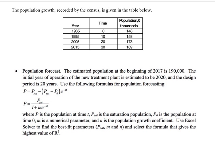 Solved The population growth, recorded by the census, is | Chegg.com