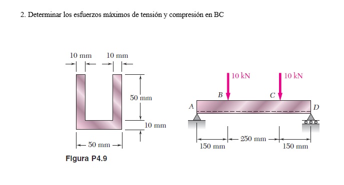 2. Determinar los esfuerzos máximos de tensión y compresión en \( \mathrm{BC} \) rigura P4.9