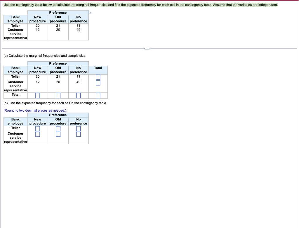 Solved Use the contingency table below to calculate the | Chegg.com