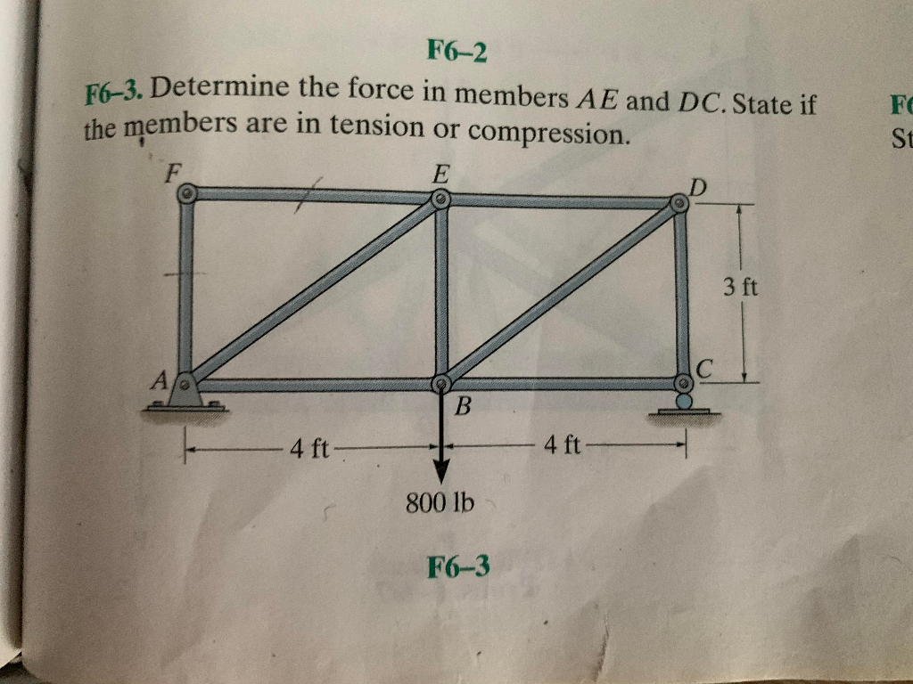Solved F6-2 66_3. Determine the force in members AE and DC. | Chegg.com