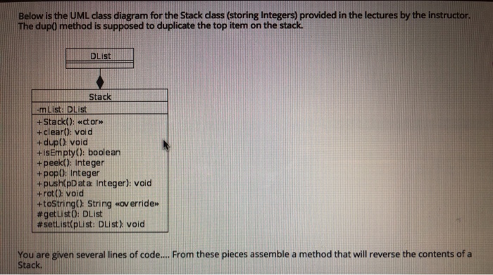 Solved Below is the UML class diagram for the Stack dlass | Chegg.com