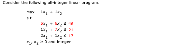 Solved Consider the following all-integer linear program. | Chegg.com
