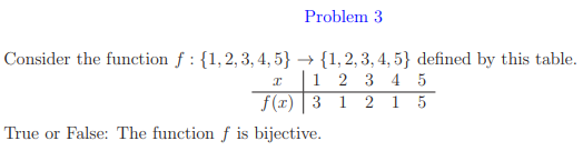 Solved Problem 3 Consider The Function F : {1,2,3,4,5} + | Chegg.com