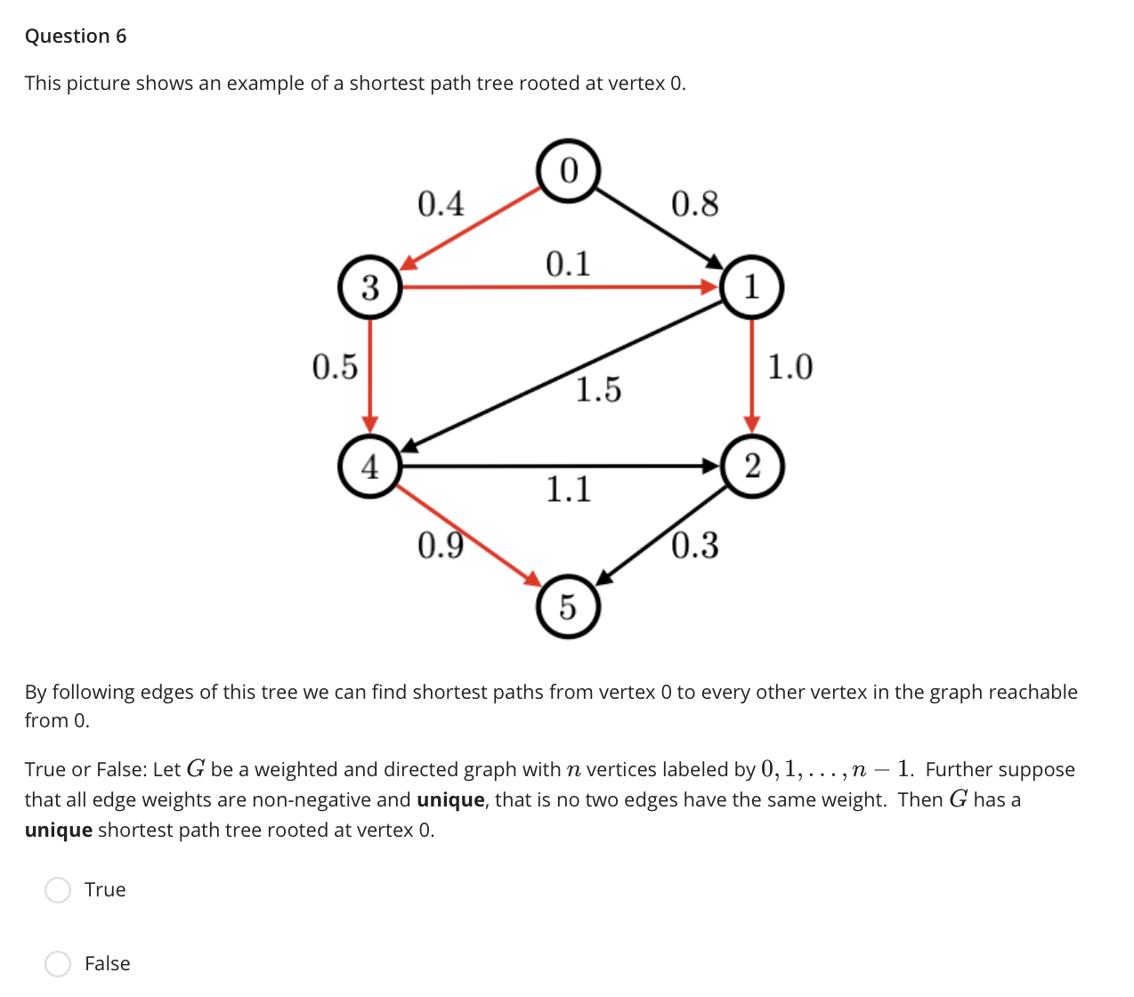 Solved This picture shows an example of a shortest path tree | Chegg.com