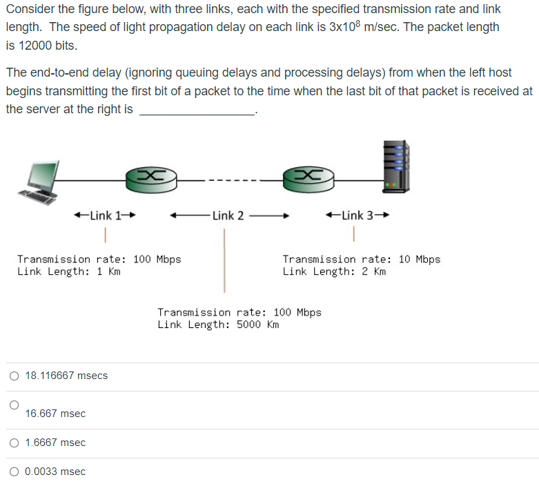 Solved Consider The Figure Below, With Three Links, Each | Chegg.com