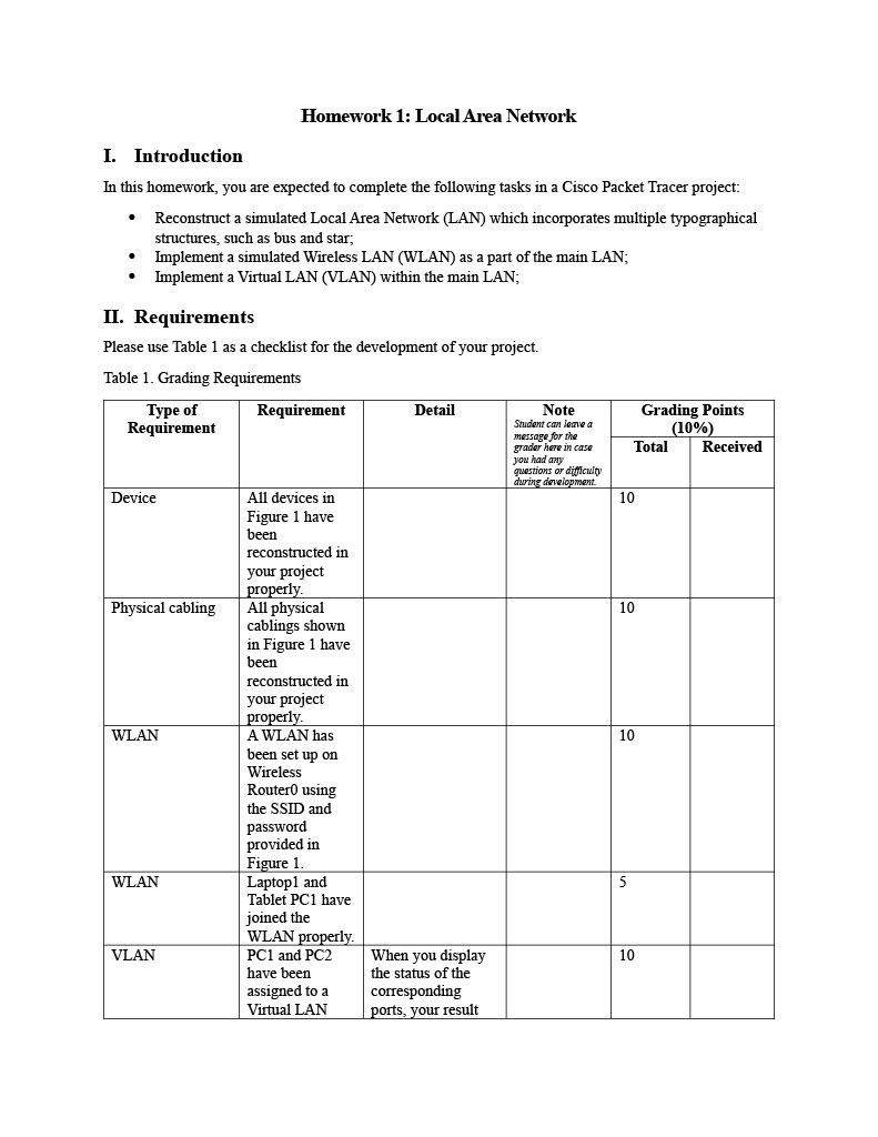 I. Introduction In this homework, you are expected to | Chegg.com