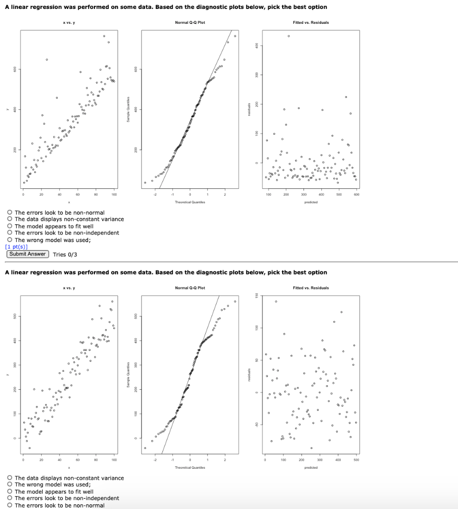 solved-a-linear-regression-was-performed-on-some-data-based-chegg