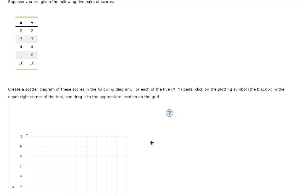 solved-suppose-you-are-given-the-following-five-pairs-of-chegg