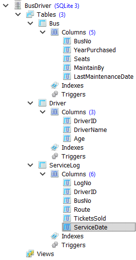 Solved Which buses are maintained on the same day? | Chegg.com