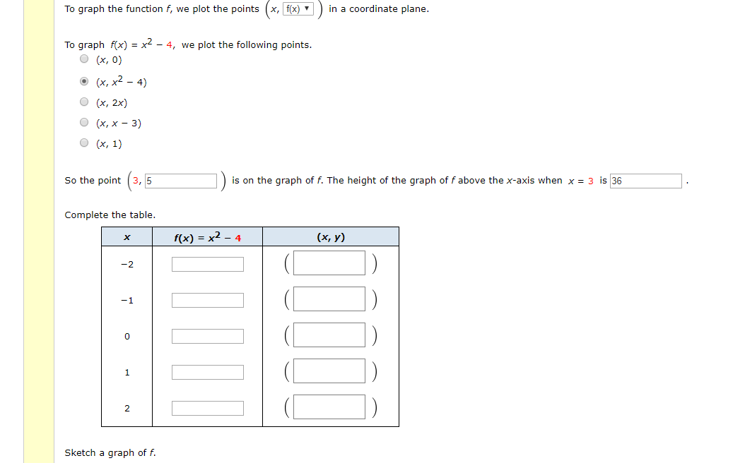 solved-to-graph-the-function-f-we-plot-the-points-x-f-x-chegg