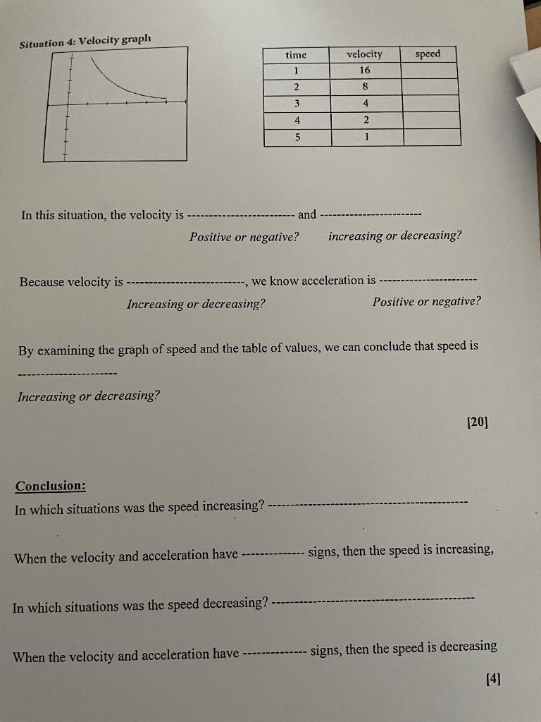 Solved 2.3A: Interpret the meaning of a derivative within a | Chegg.com