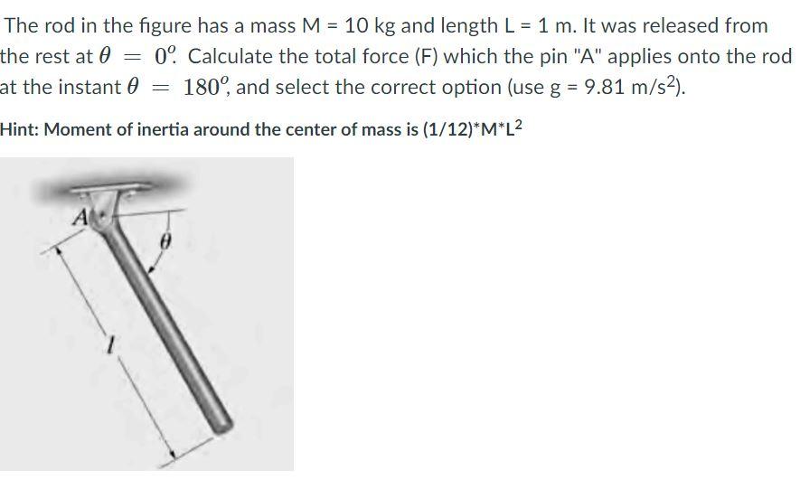 Solved The rod in the figure has a mass M = 10 kg and length | Chegg.com