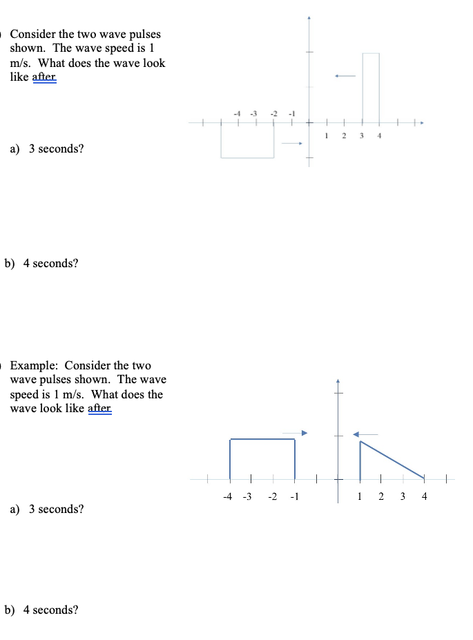 Solved Consider the two wave pulses shown. The wave speed is | Chegg.com