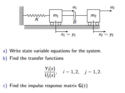 Solved A) Write State Variable Equations For The System. B) | Chegg.com