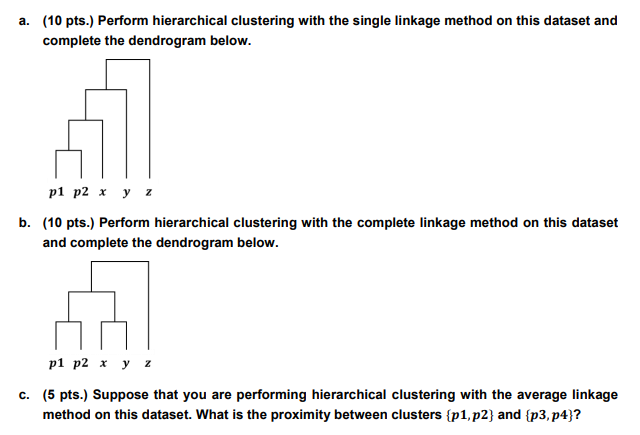 a. (10 pts.) Perform hierarchical clustering with the single linkage method on this dataset and complete the dendrogram below