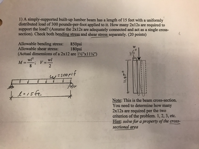 Solved 1) A simply-supported built-up lumber beam has a | Chegg.com