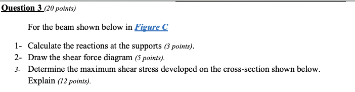 Solved Question 3.(20 points) For the beam shown below in | Chegg.com
