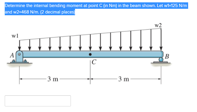 Solved Determine the internal bending moment at point C (in | Chegg.com