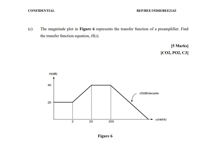 Solved QUESTION 5 (25 Marks/ (a) The transfer function of a | Chegg.com