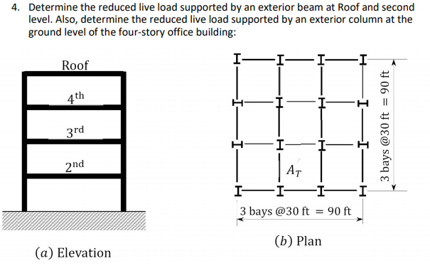 4. Determine the reduced live load supported by an | Chegg.com