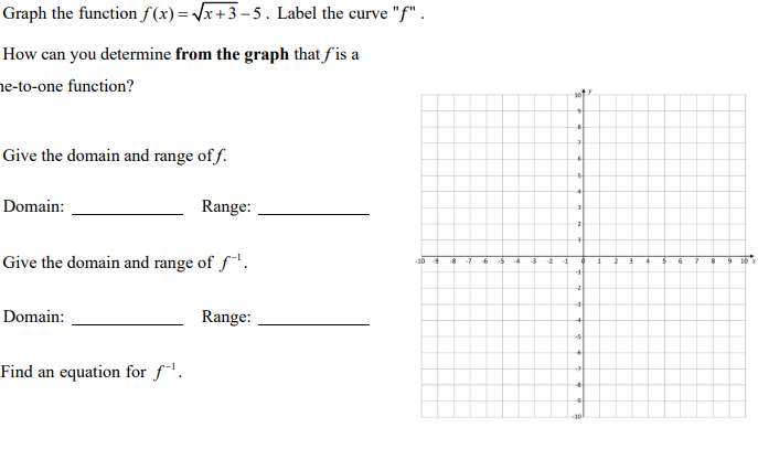 Solved Graph the function f(x)=x+32-5. ﻿Label the curve | Chegg.com