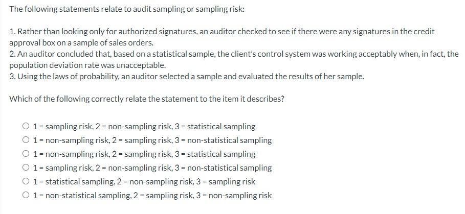 Solved The following statements relate to audit sampling or | Chegg.com