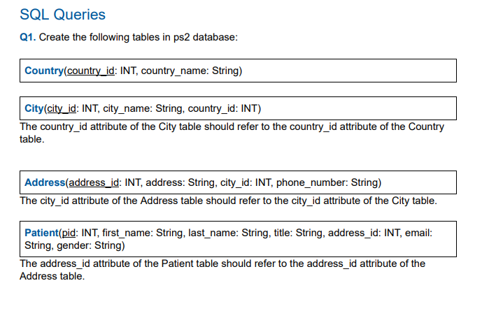 Solved SQL Queries Q1. Create the following tables in ps2 | Chegg.com